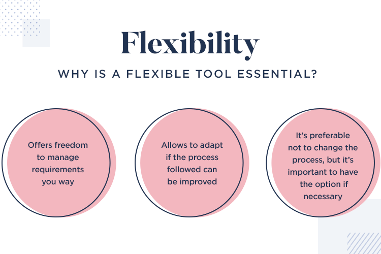 importance of having a flexible tool for managing requiremnets