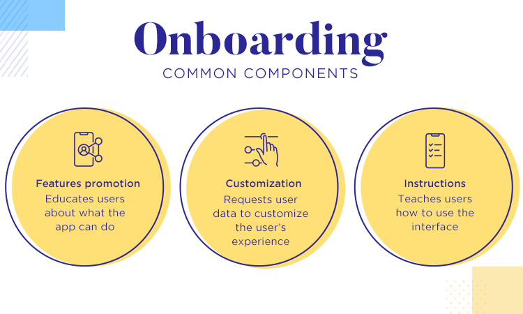 different approaches to app onboarding