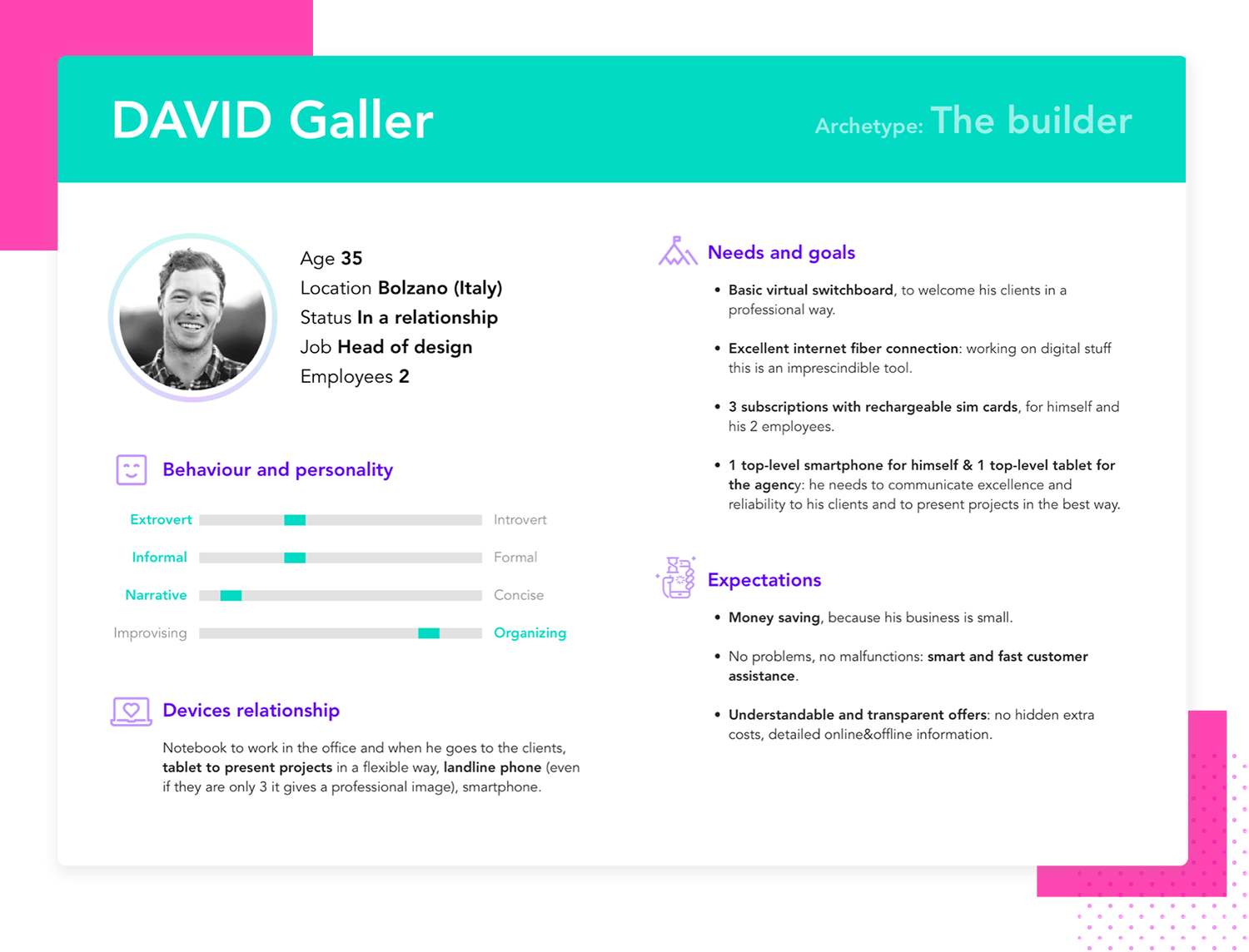 the builder archetype user persona example template