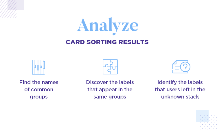Card sorting - analysis techniques