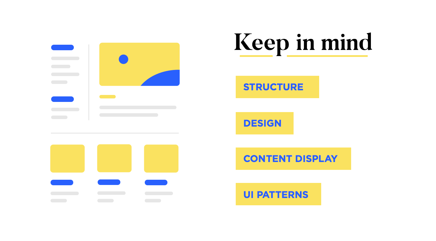 the role of content structuring in web design
