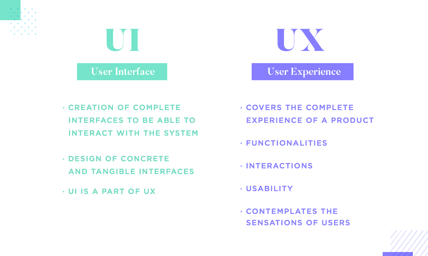 list of differences between ux and ui design