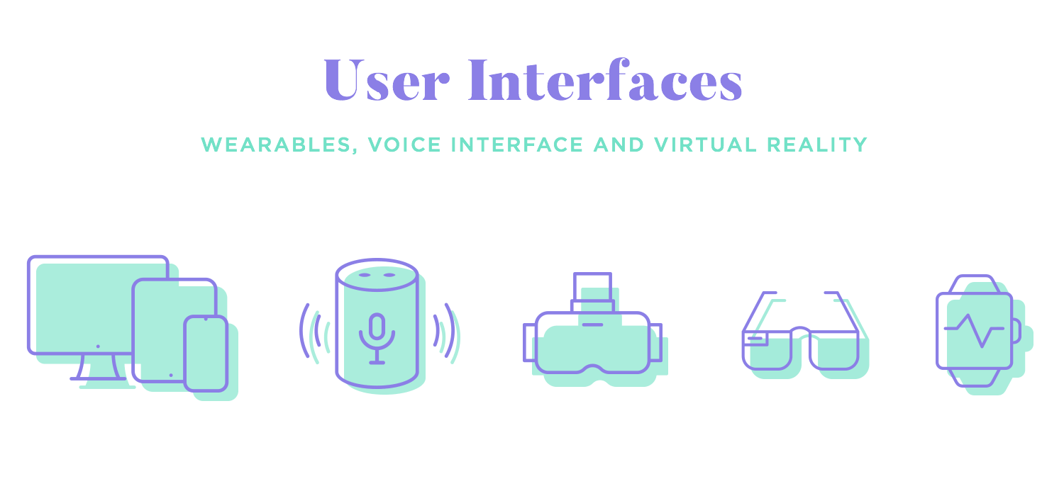 different shapes of UI design and user interfaces