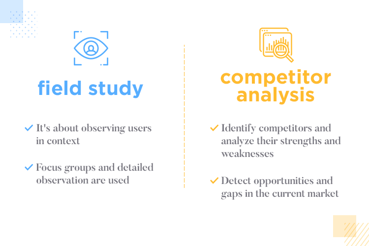 field research and competitor analysis in the field of ux research