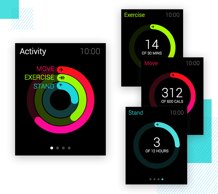 concept of fitness apple watch app using the ui kit
