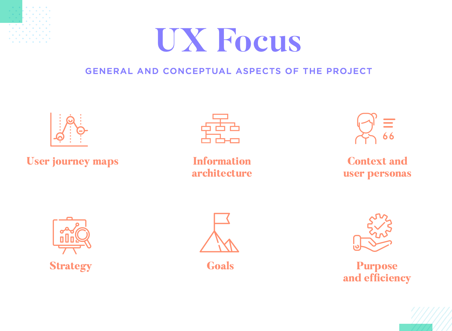 list of focuses of ux design as broad project management