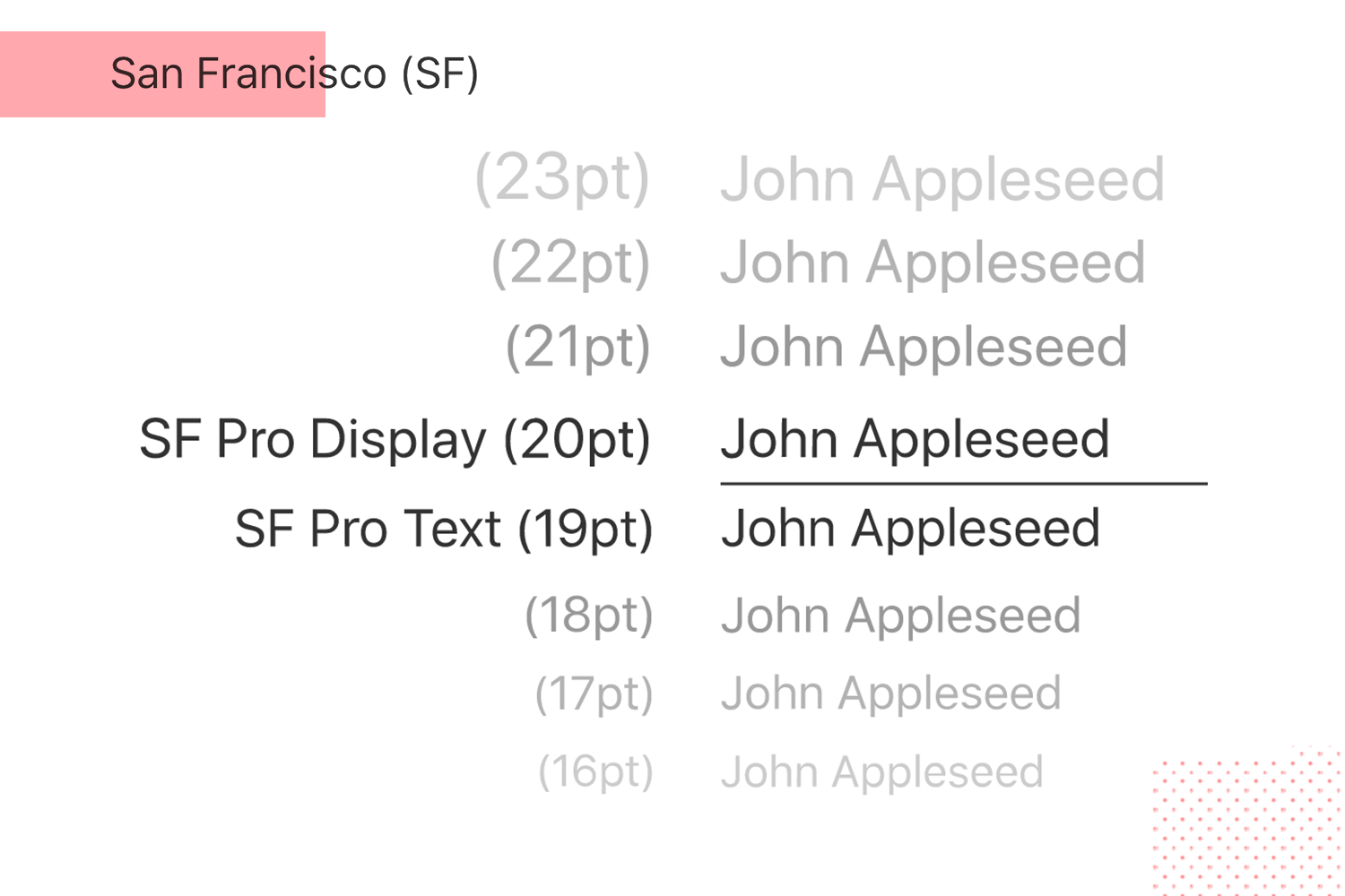 Fonts for mobile apps - San Francisco