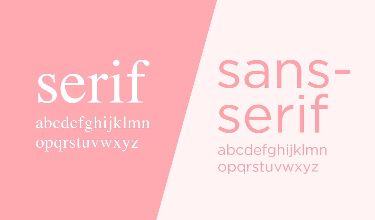 Serif and sans-serif are the two main distinctions