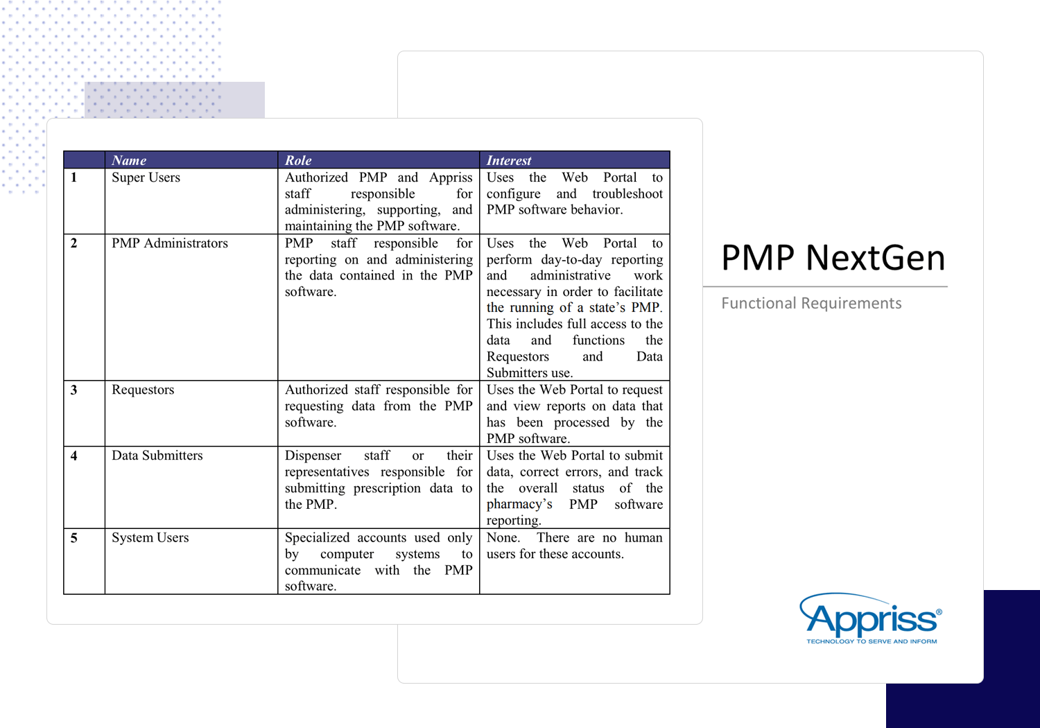 Functional specification document - PMP NextGen