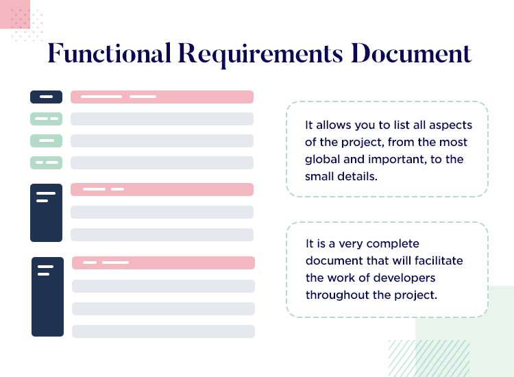 functional specification as way of documenting requirements