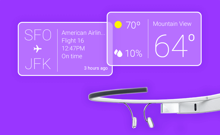 Justinmind Google Glass UI kit