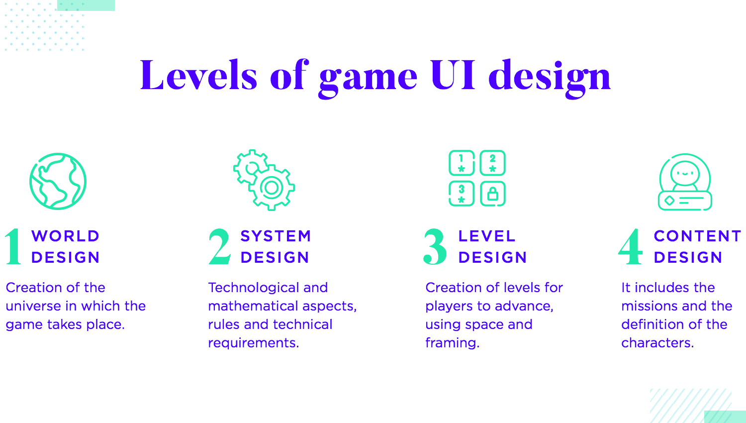 levels of game ui design from worlds to systems