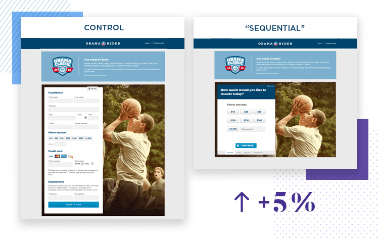 example of a/b testing from obahama email marketing in campaign