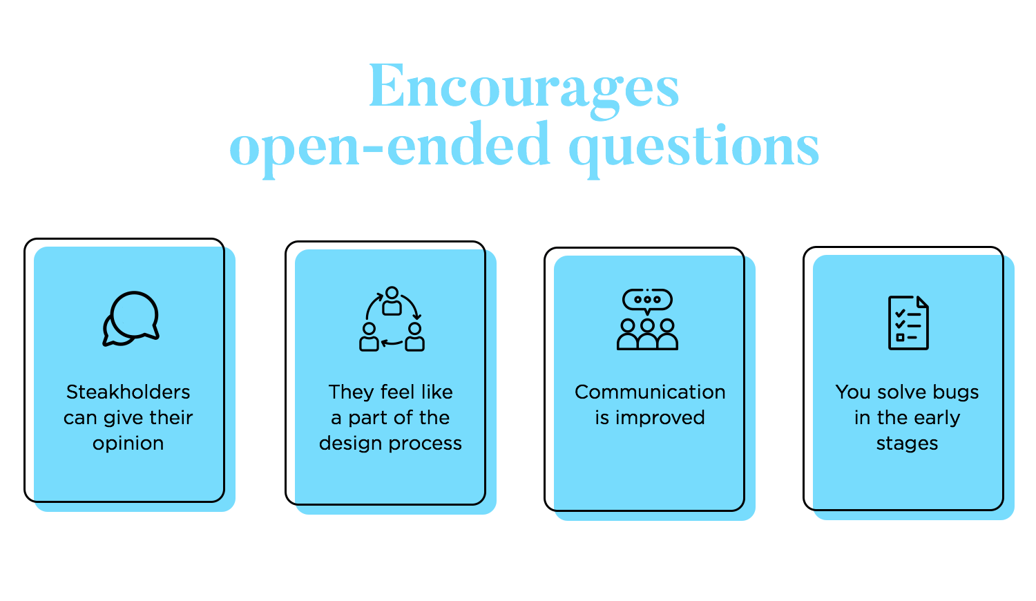 use open ended questions for stakeholder presentation of wireframe