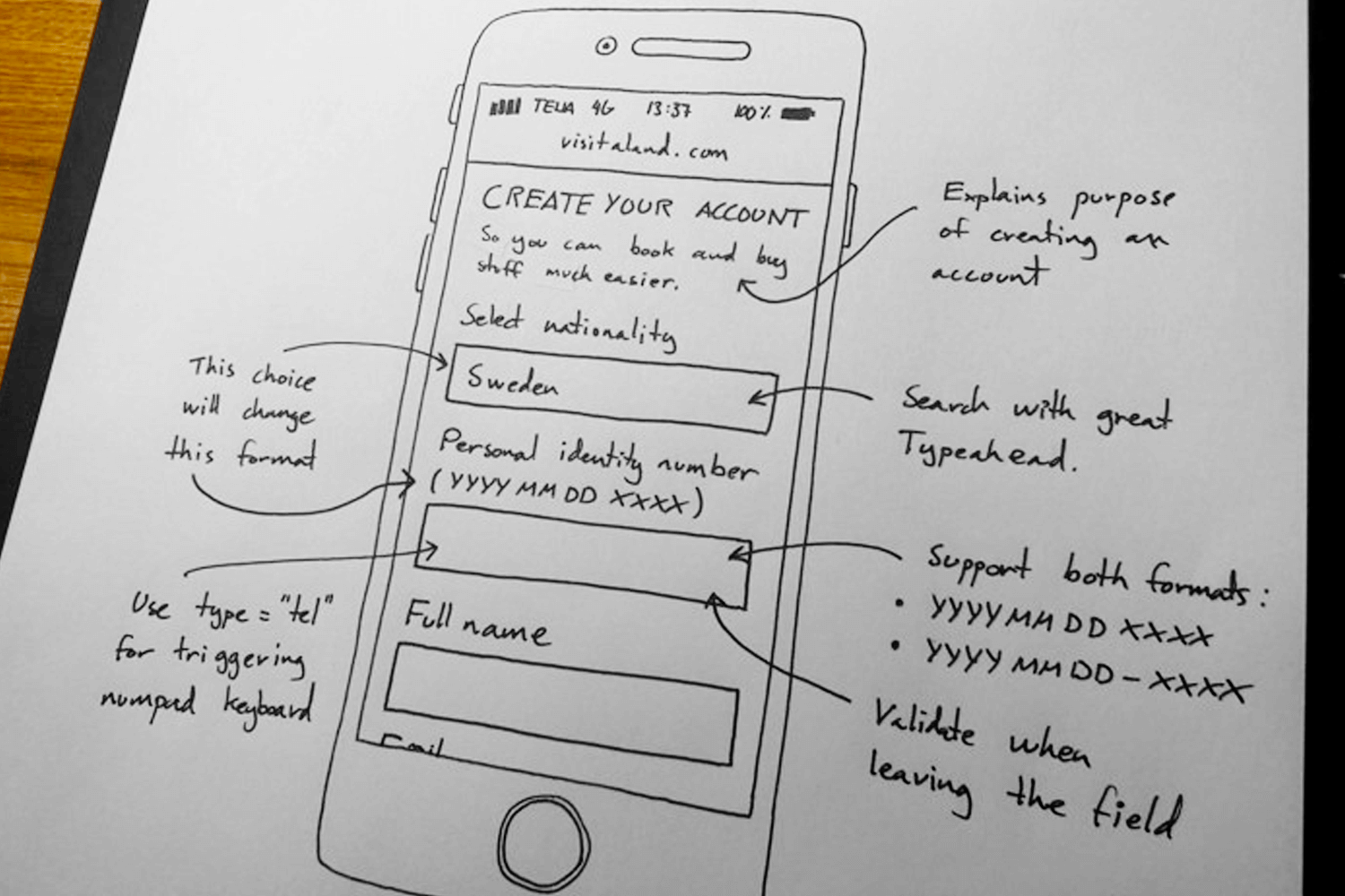 Paper prototyping with annotations for developers
