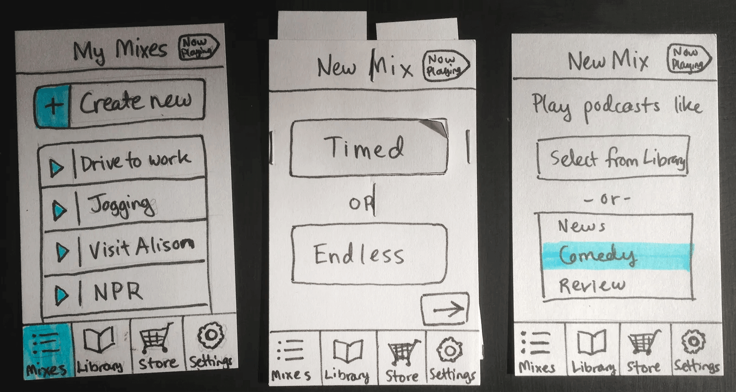 Paper prototyping - depicting user flows