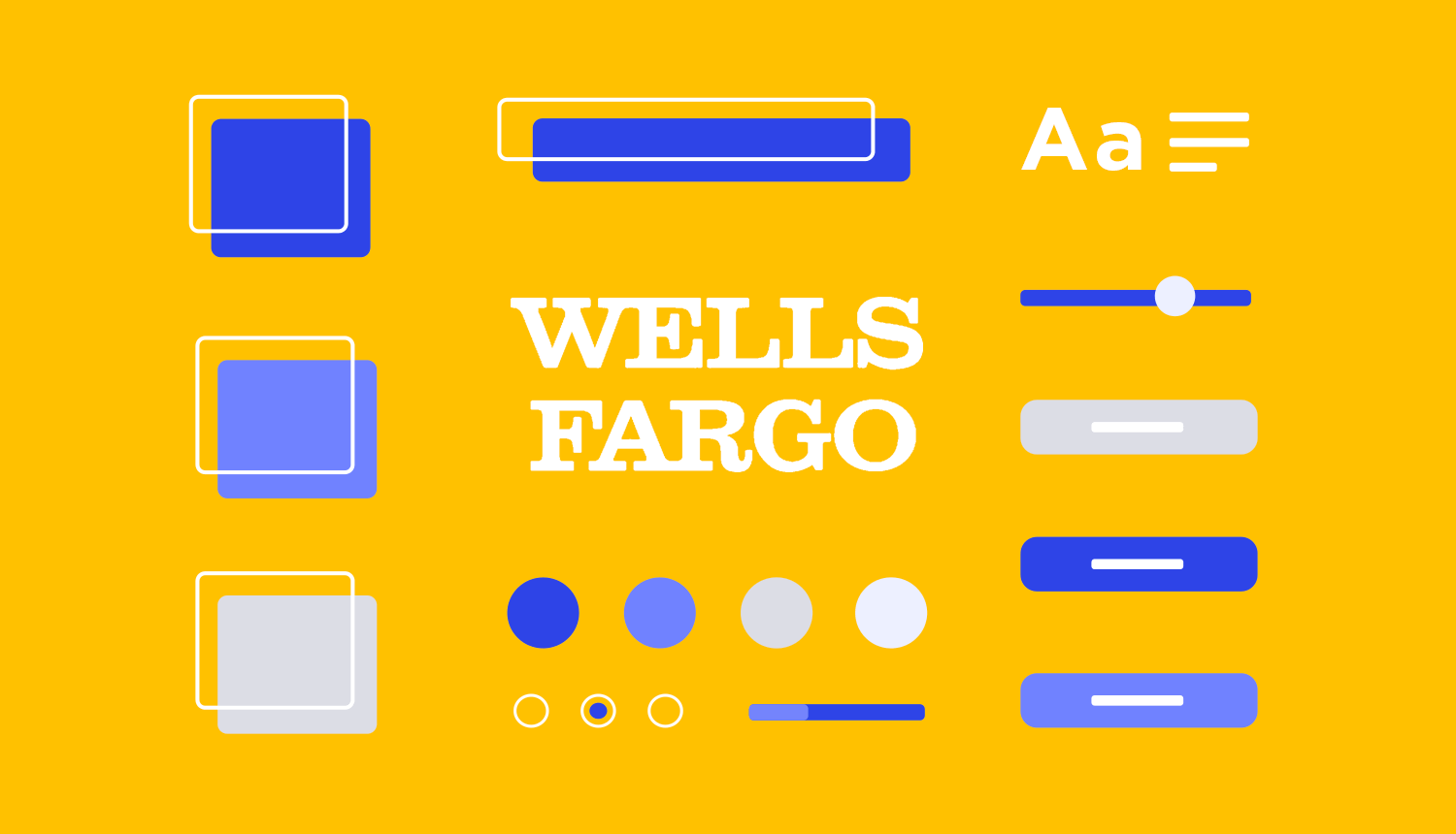 presentation by wells fargo on their design system and ux design