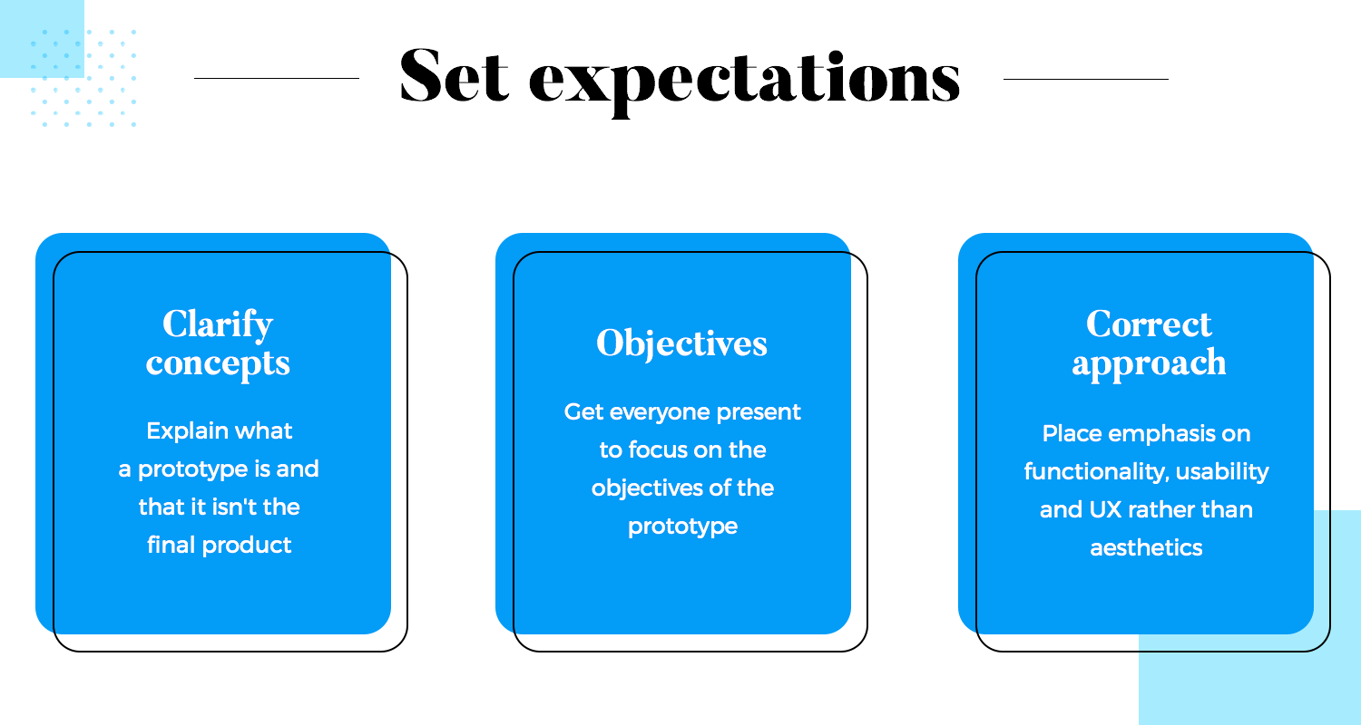 Set expectations before presentation prototypes