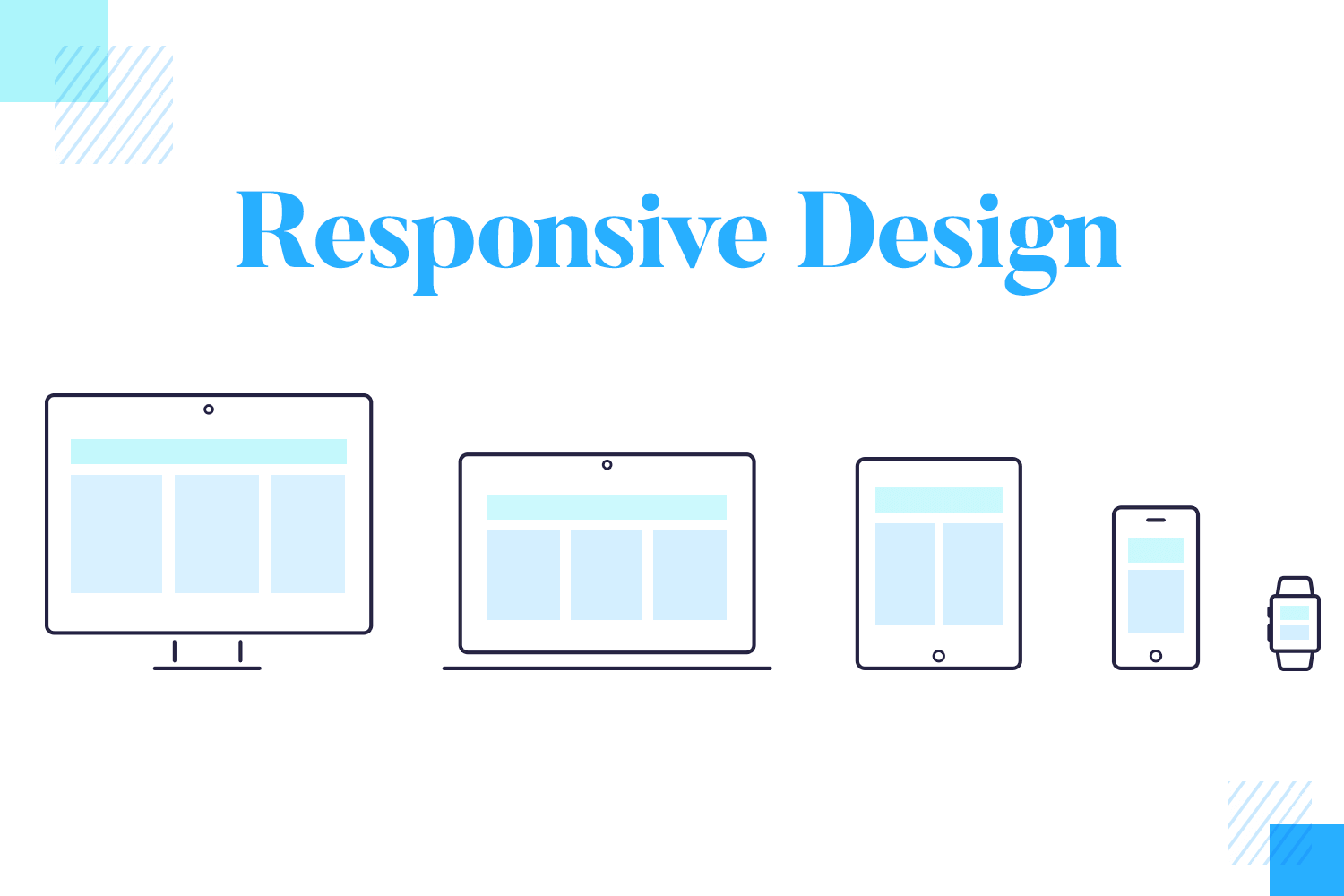 Prototypes should be responsive across a range of devices