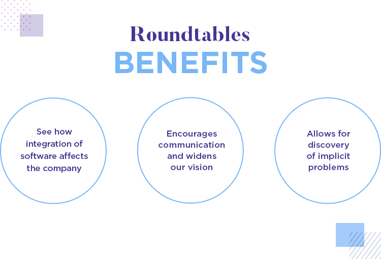 benefits of roundtables in user testing