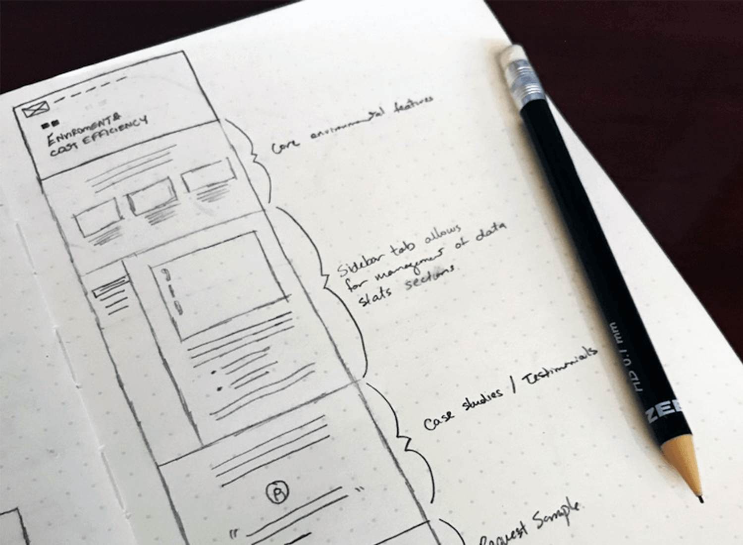 paper sketch of website wireframe example
