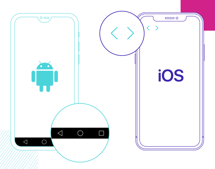 system patterns when designing fro android and ios