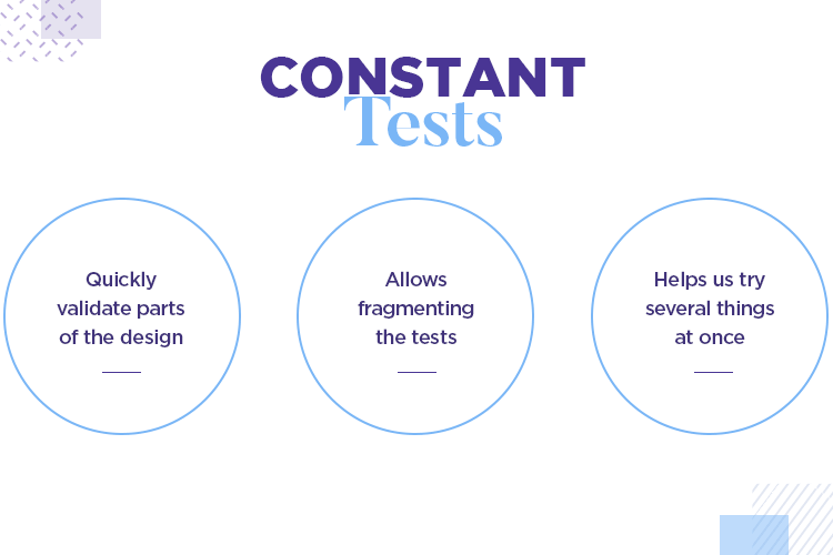 test usability of product often
