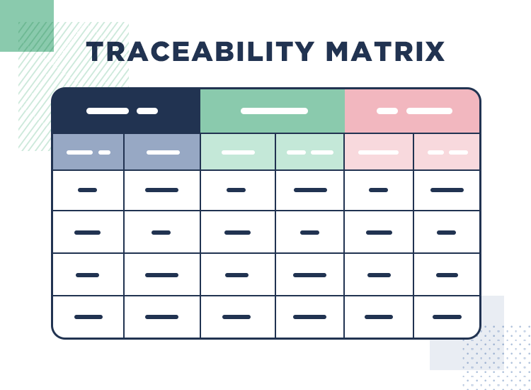 traceability matrix as documentation of requirements