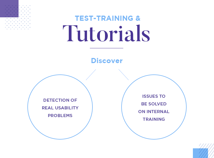 user test enterprise software with training and tutorials