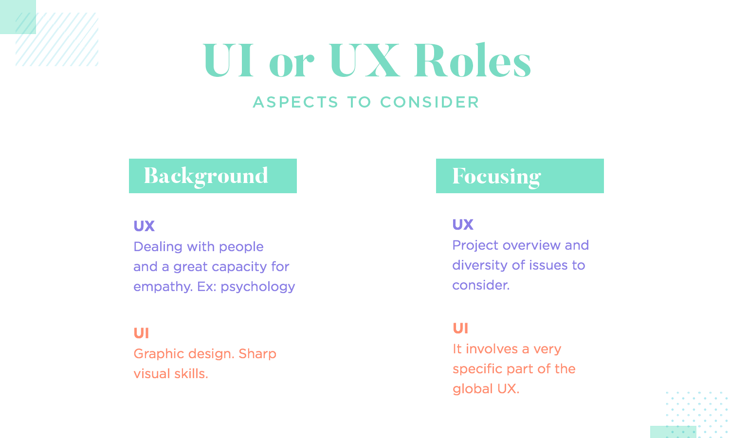 different people for the roles of ui and ux designer