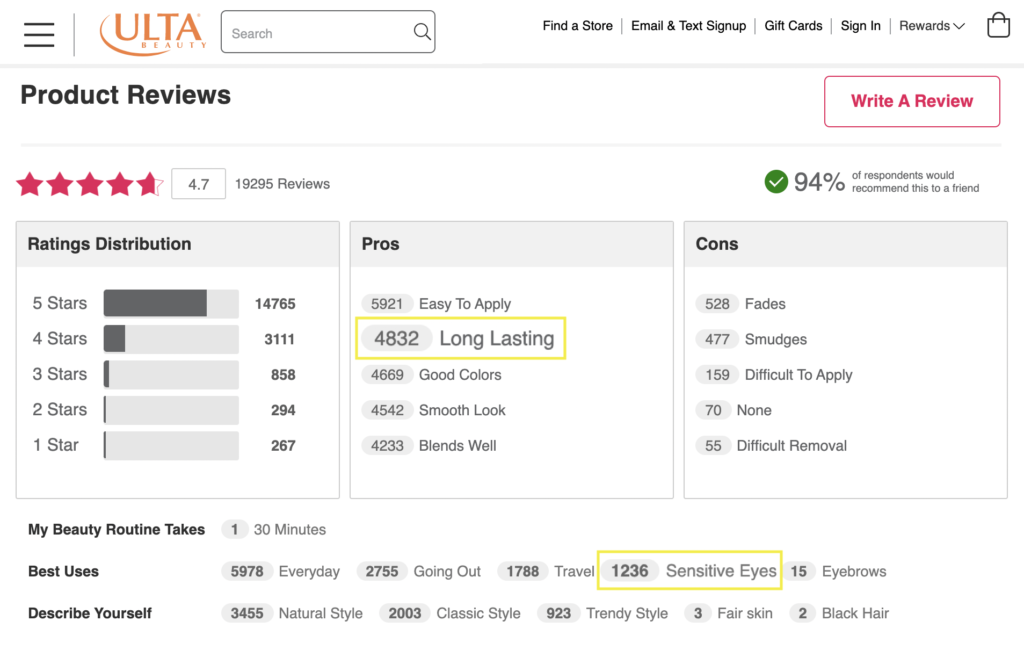Ulta reviews use filters to help customers find long lasting brow pencils or options for people with sensitive eyes