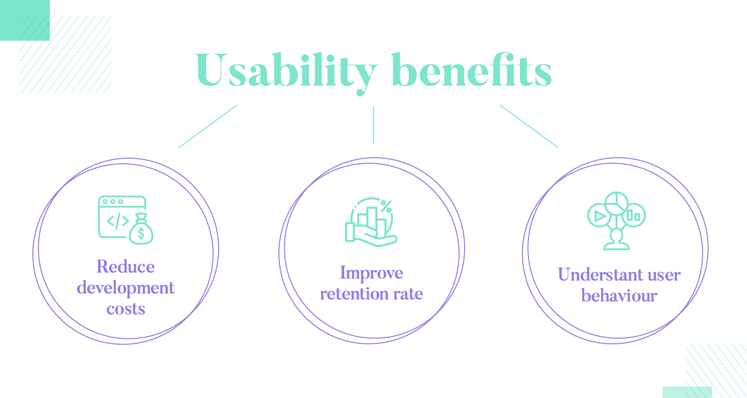 usability testing and its benefits in ux design