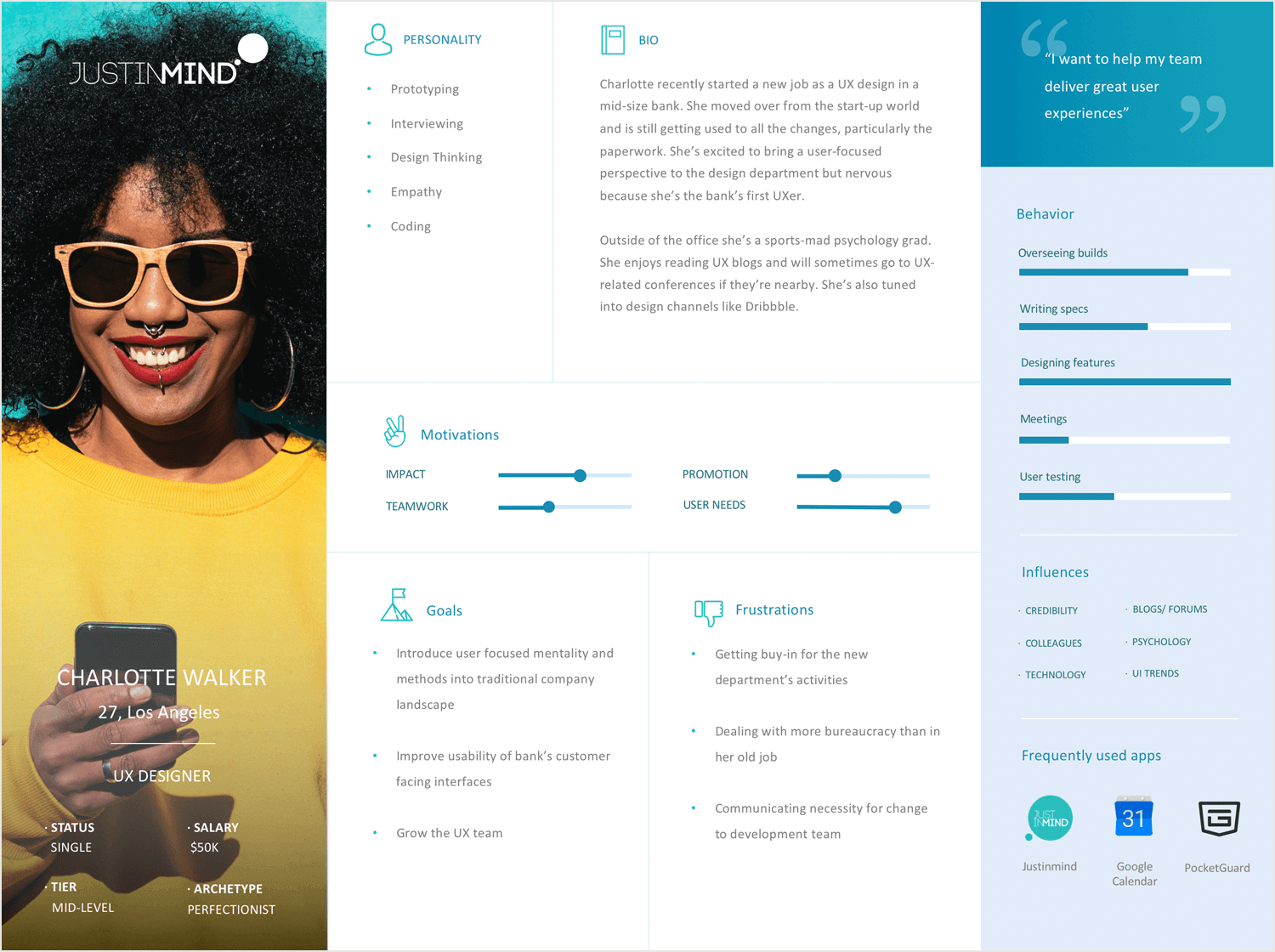 User personas - template and example from Justinmind of a UX designer