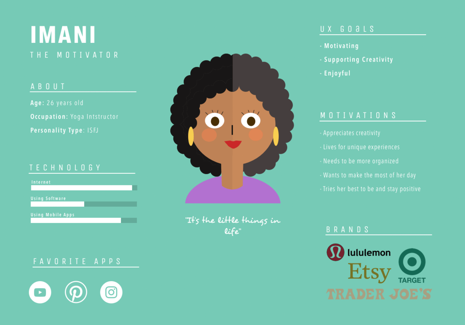 User persona template examples - vector