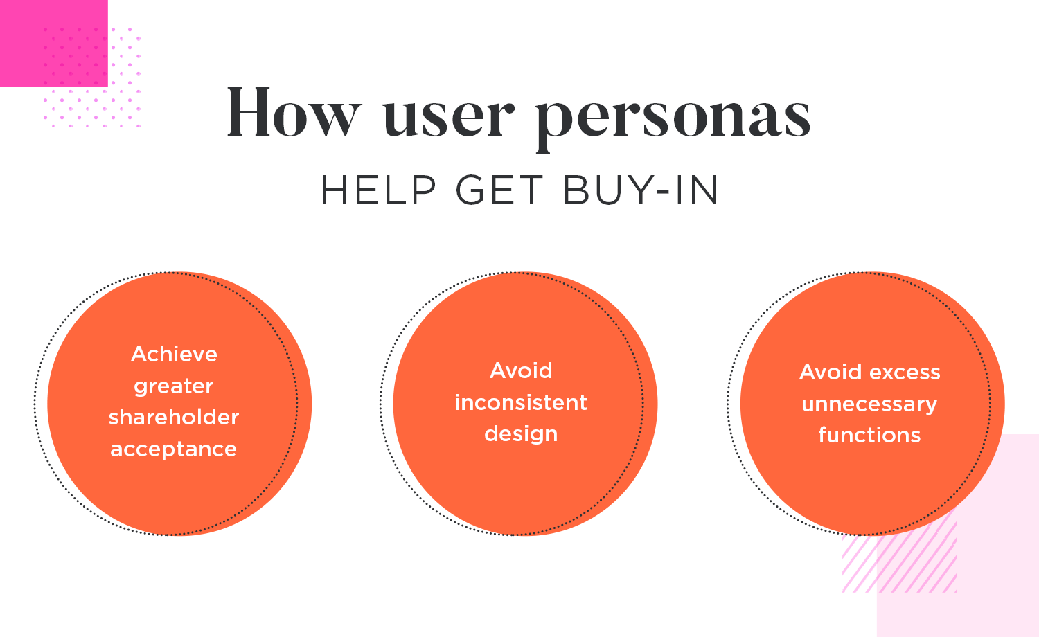 User personas help get buy-in from stakeholders