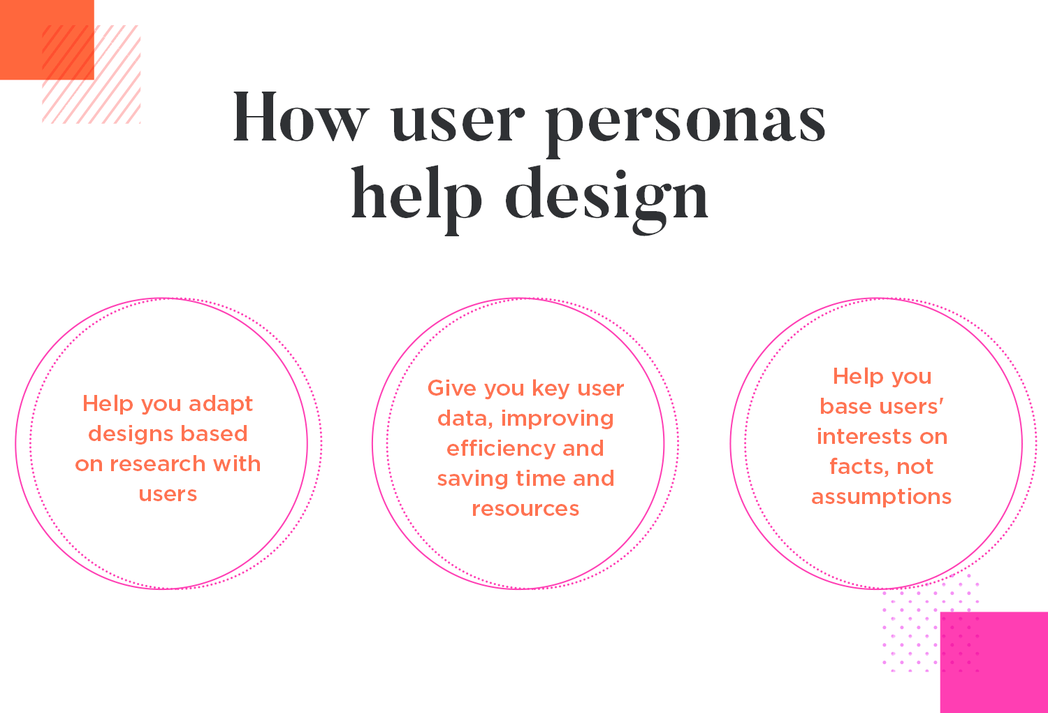 User personas - save time and increase design efficiency