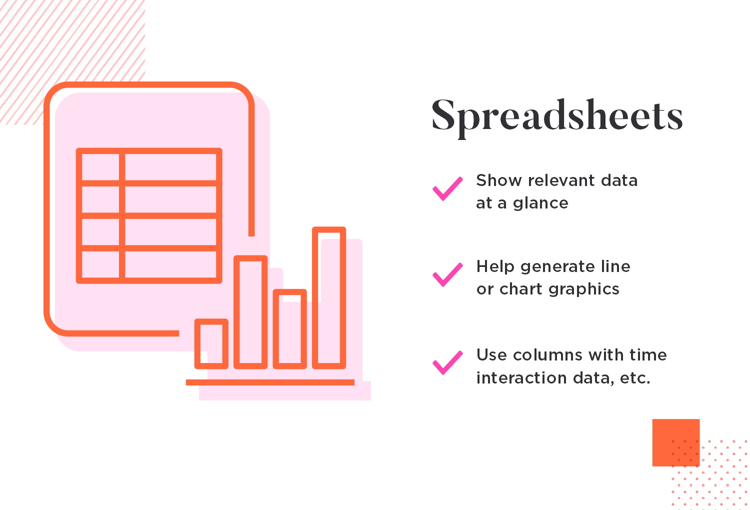 User personas - use spreadhseets to gather research data