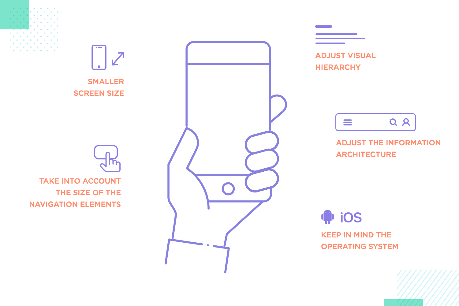 ux design principles for mobile based products