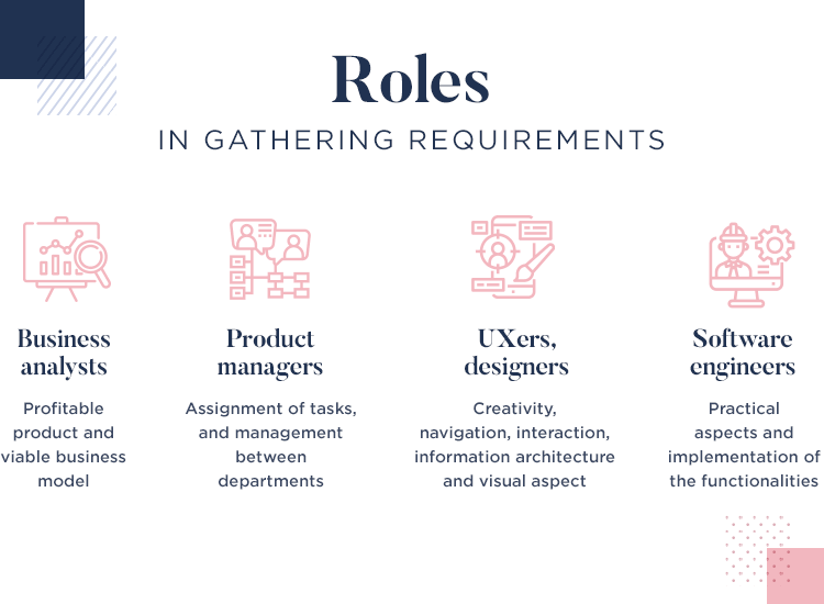 ux roles in the requirements management process