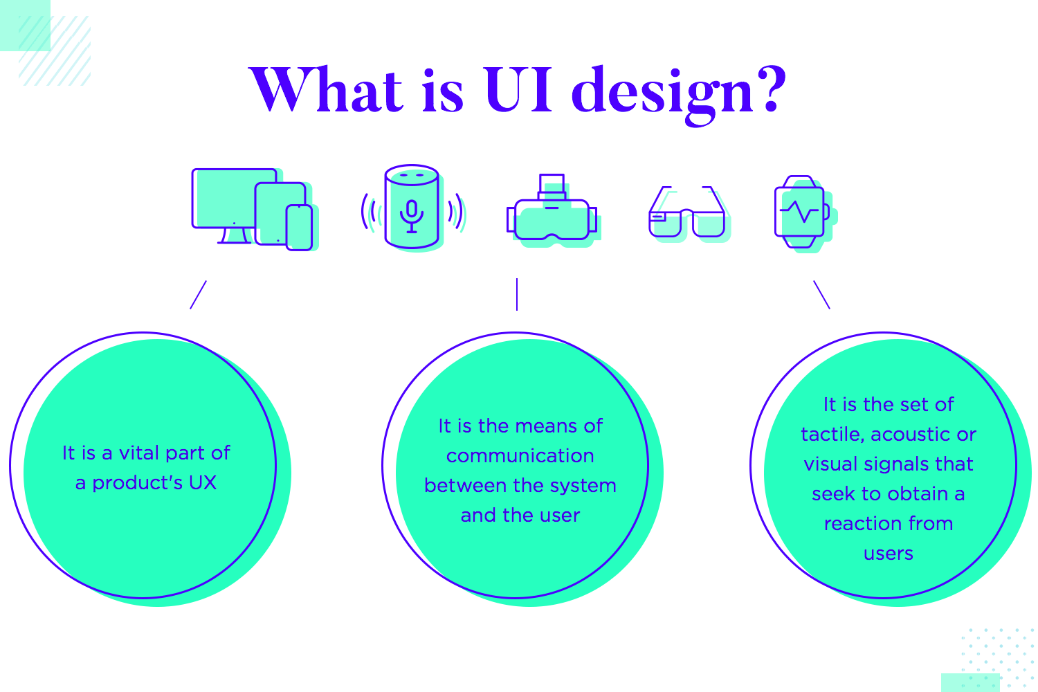 examples of what ui design is