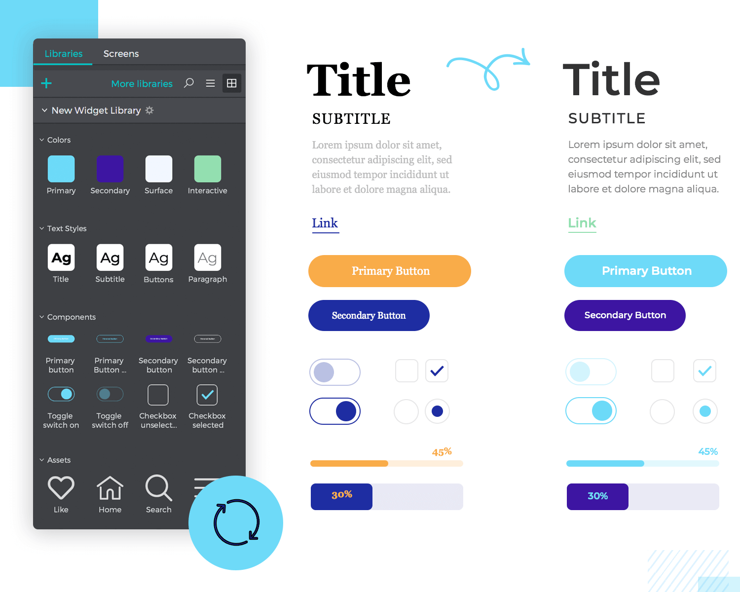 new and improved libraries that can be design systems