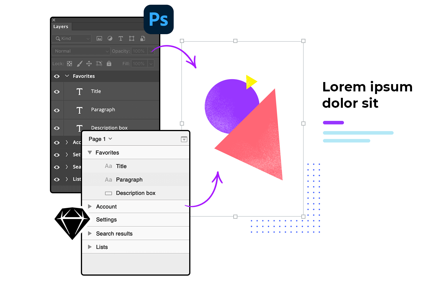 wireframing and importing design assets