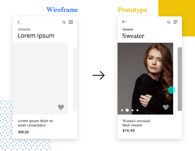 developing UI wireframes into interactive prototypes